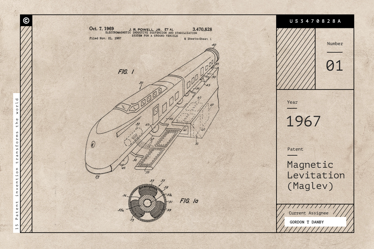 รถไฟพลังแม่เหล็ก Magnetic Levitation (Maglev)