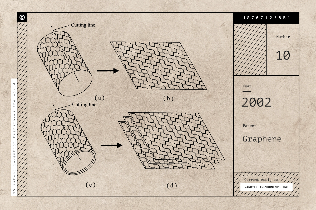 แกรฟีน Graphene