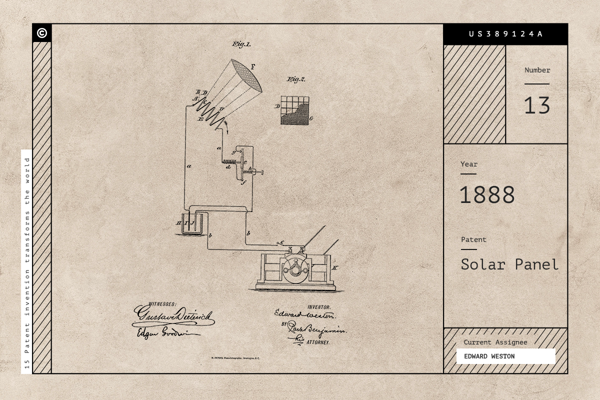 แผงโซลาร์ Solar Panel