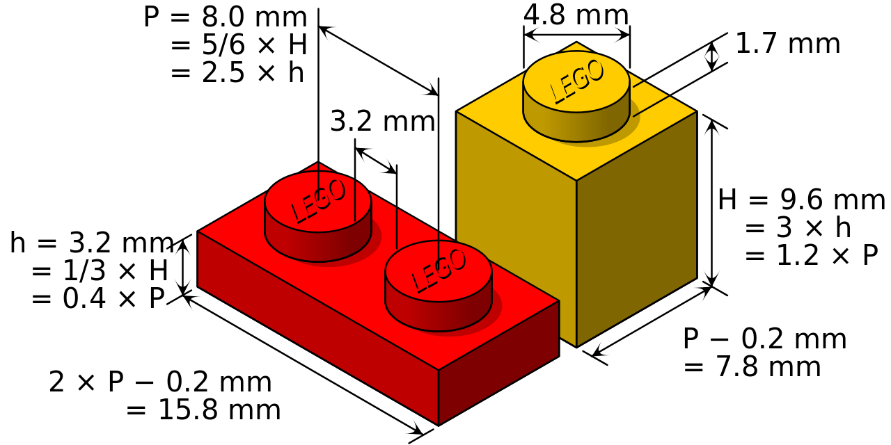 LEGO Toy
