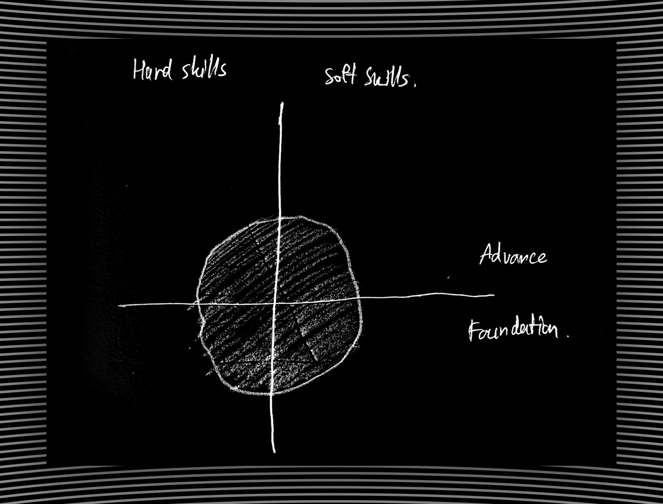 Future Skill ทักษะอนาคต ปกรณ์ ลี้สกุล