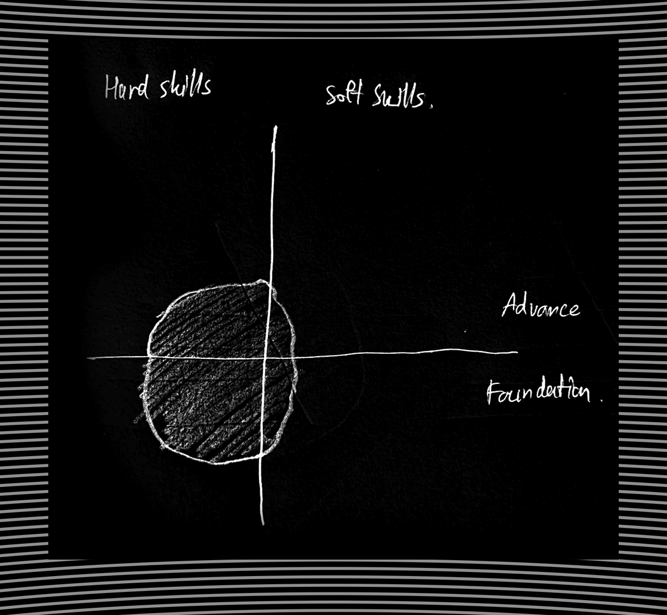 Future Skill ทักษะอนาคต ปกรณ์ ลี้สกุล