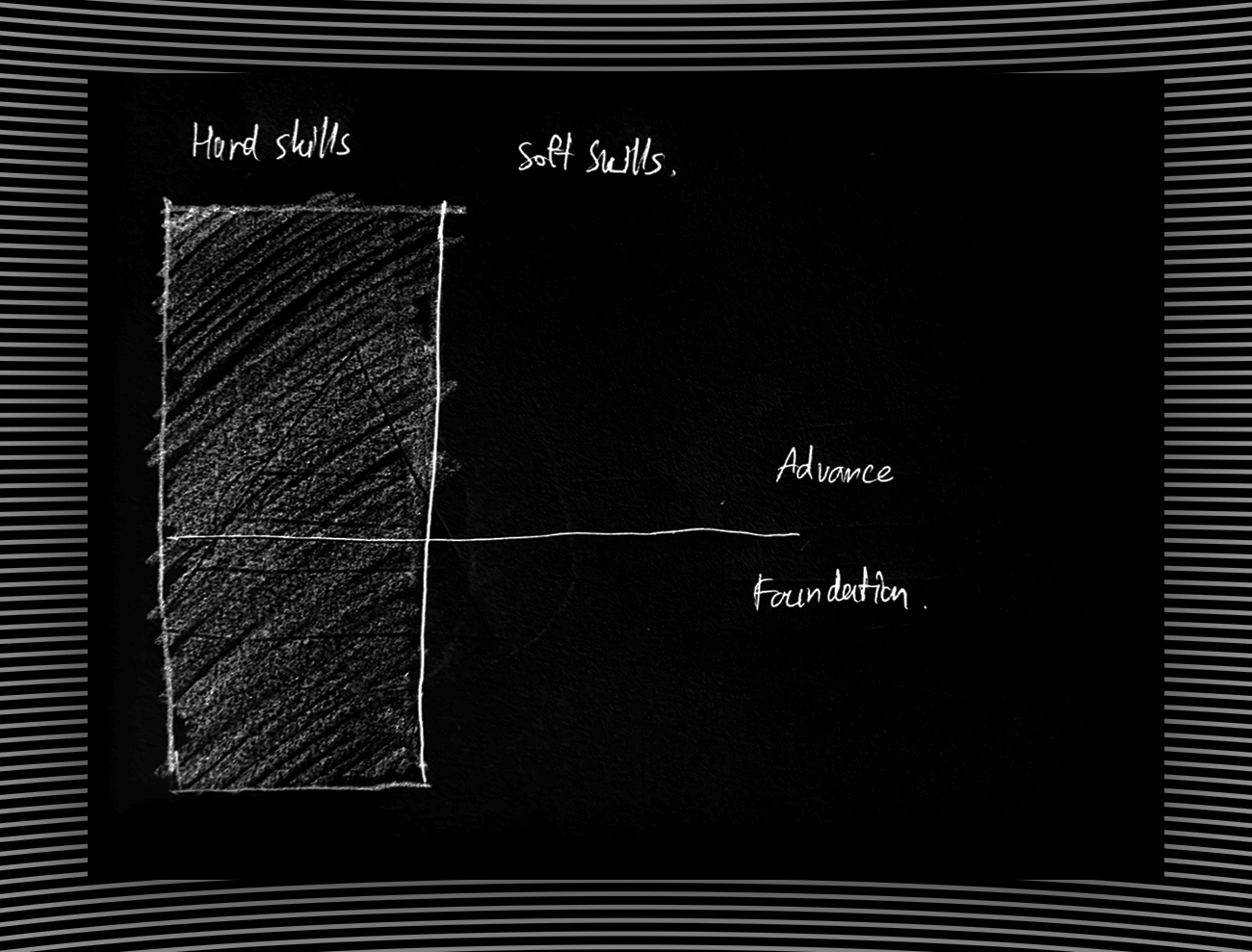 Future Skill ทักษะอนาคต ปกรณ์ ลี้สกุล