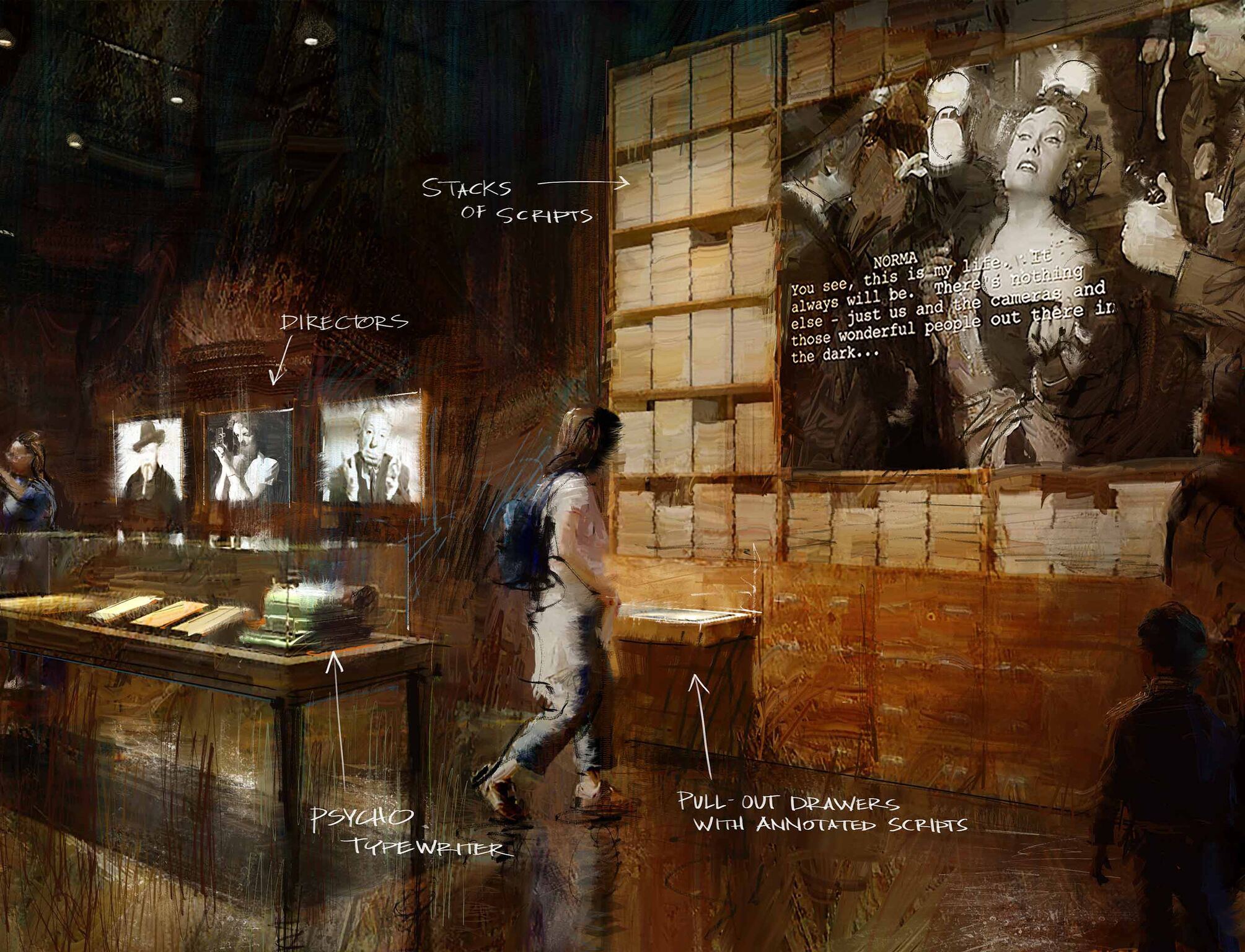 Academy Museum