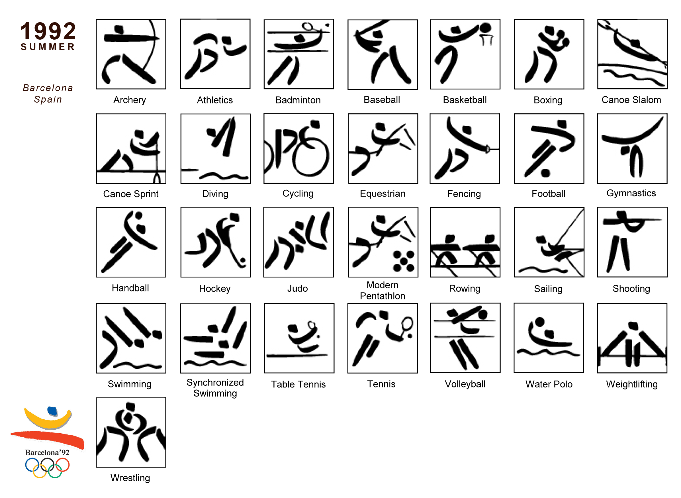 pictogram olympic