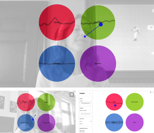 google experiment