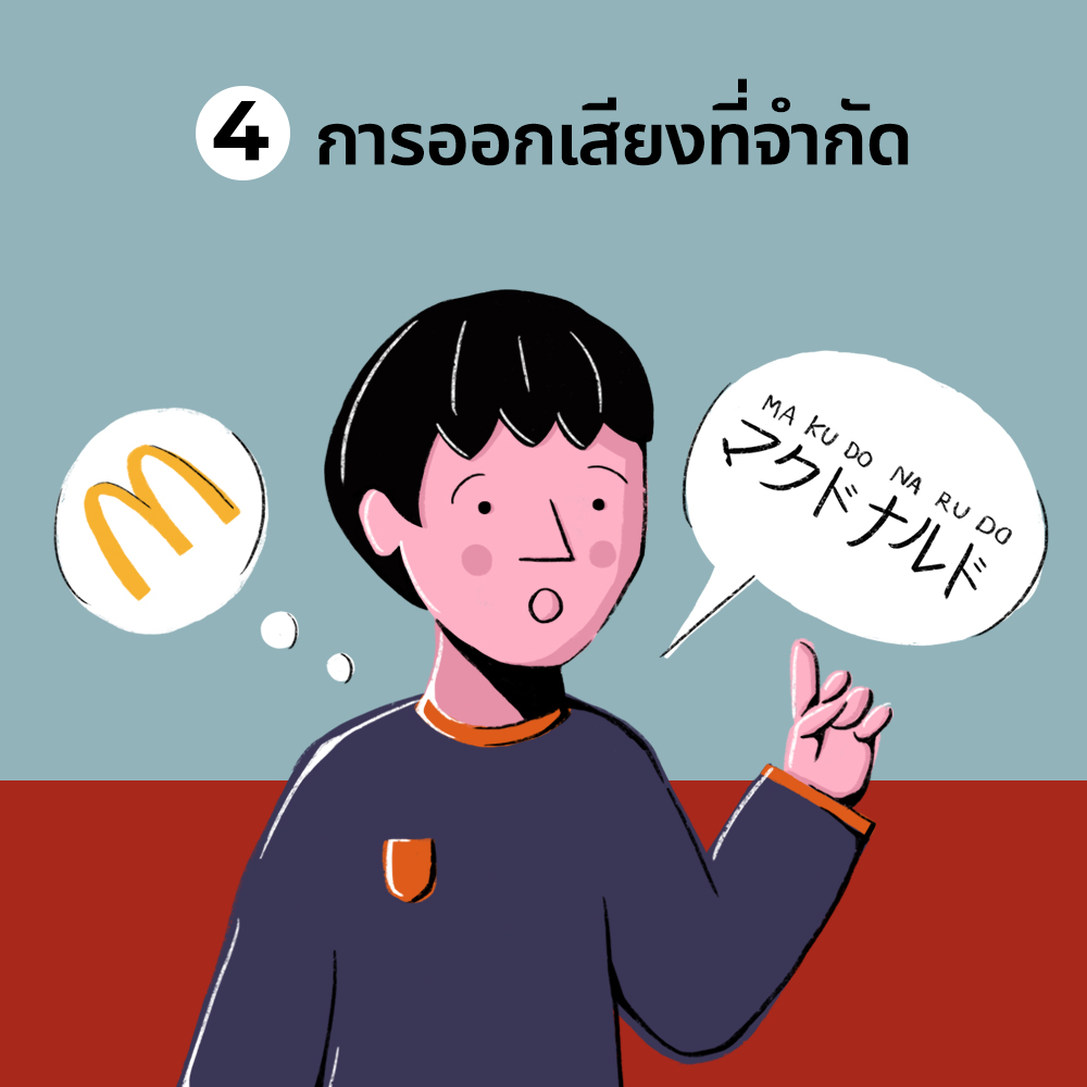 ญี่ปุ่น ภาษาอังกฤษ TOEIC