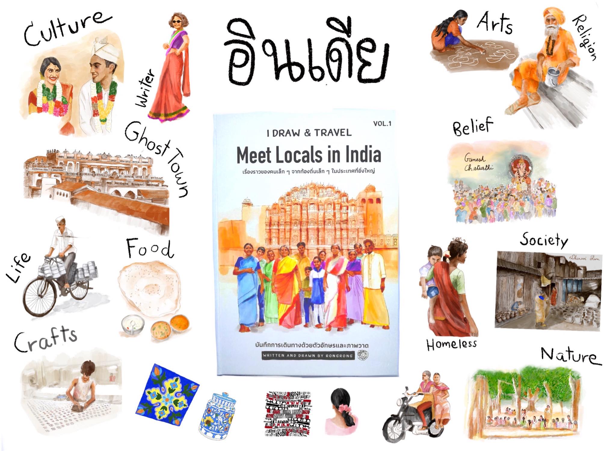 i draw & travel