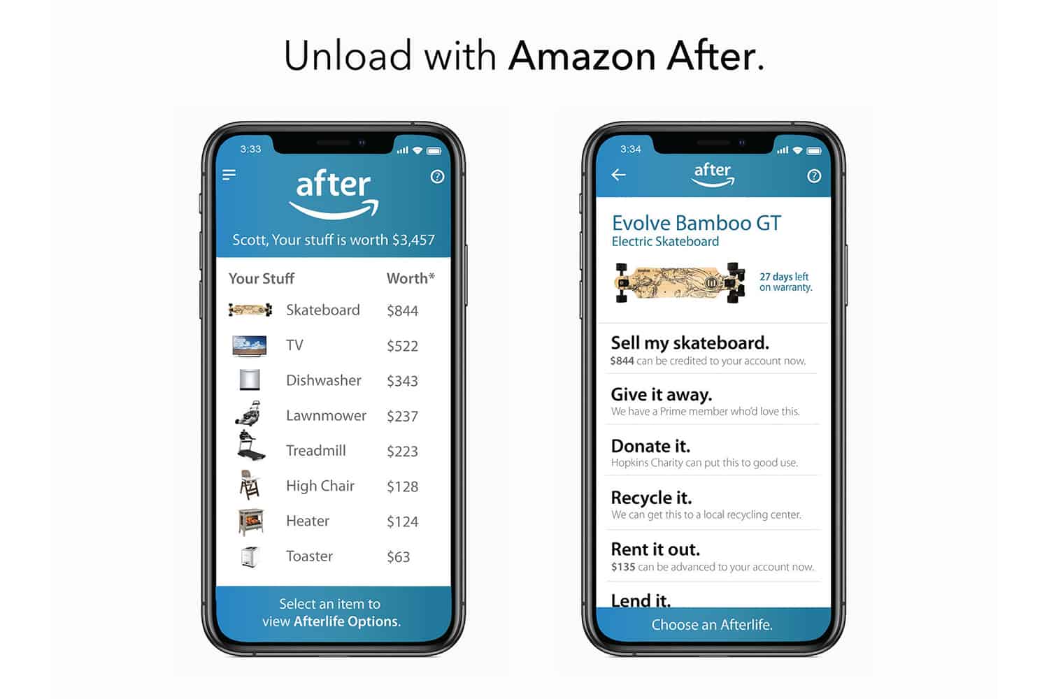 Amazon After
